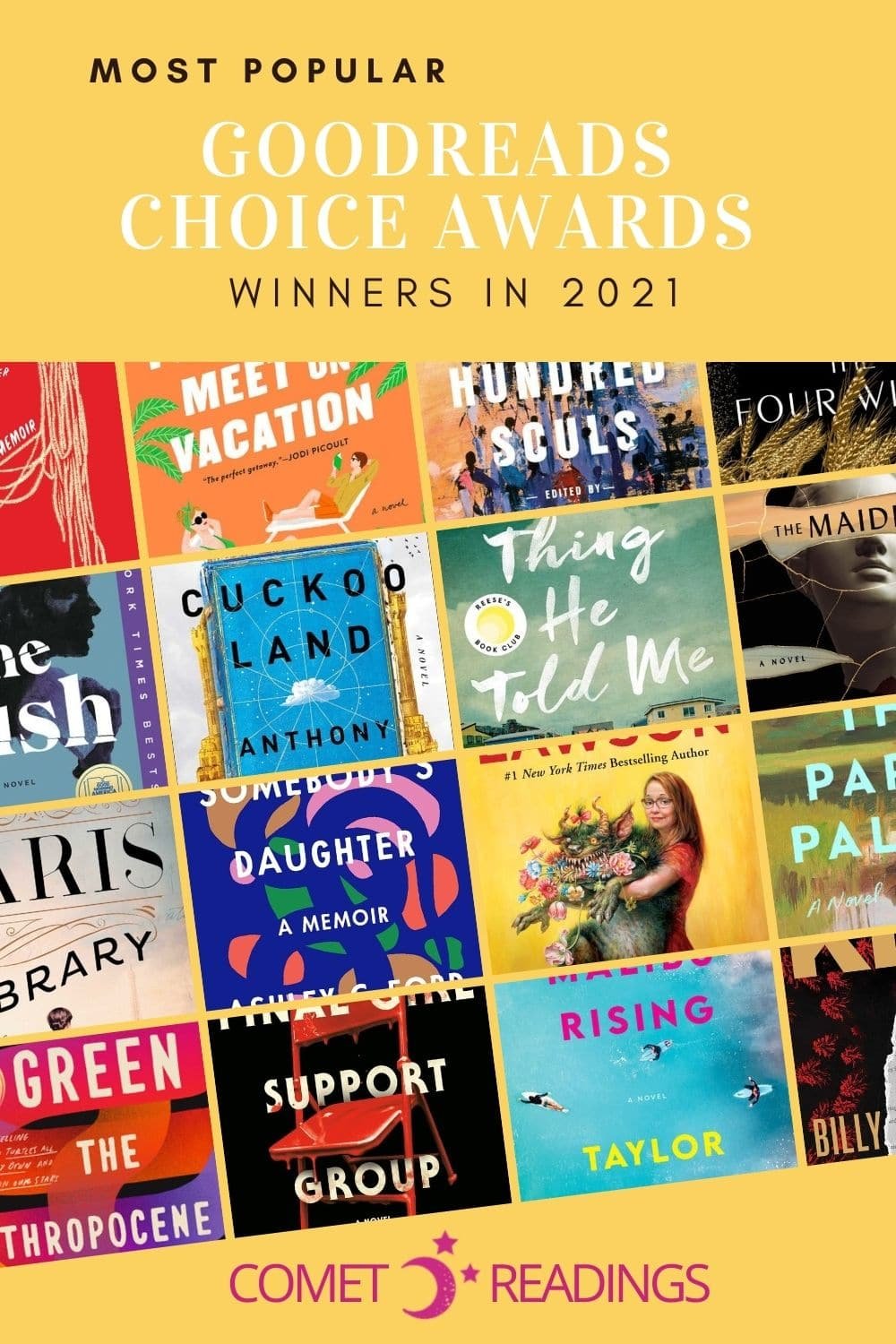 Goodreads Choice Awards 2021: The Most Popular Books Of The Year ...