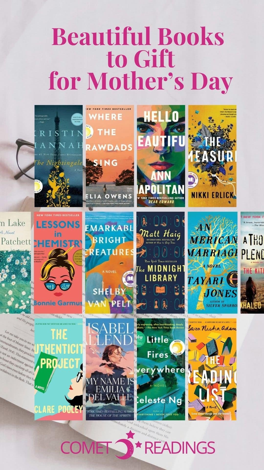 Best Books for Mother’s Day (Gift Ideas for Moms Who Love Reading) Best Books for Mother’s Day (Gift Ideas for Moms Who Love Reading)